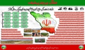 اینفوگرافیک | اقدامات اداره کل منابع طبیعی و آبخیزداری استان چهارمحال و بختیاری در یک سال گذشته