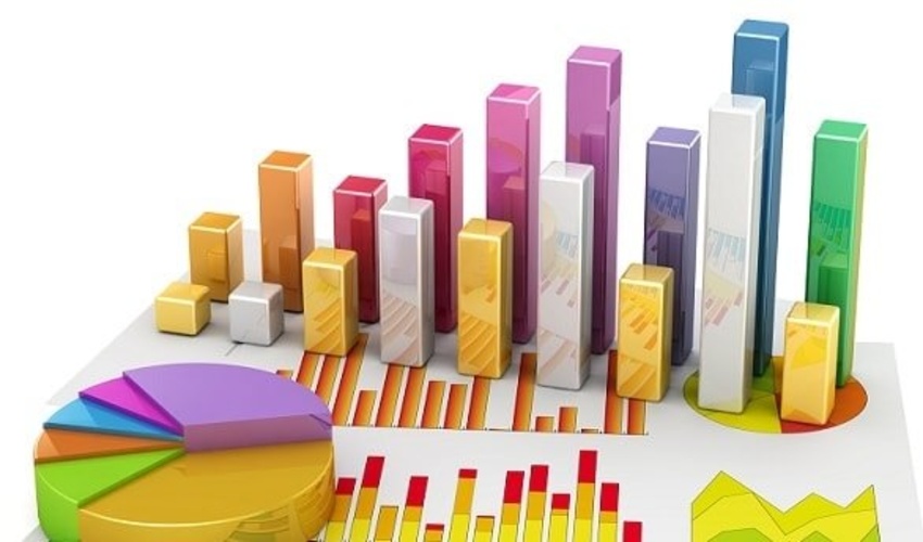 ارتباط با گروه آمار و اطلاعات